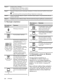Страница 294