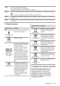 Страница 387
