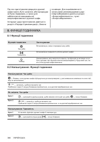 Страница 388