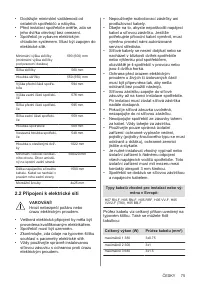 Страница 75
