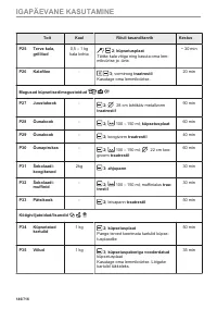 Страница 146