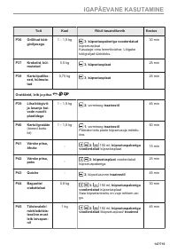 Страница 147