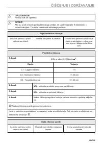 Страница 199