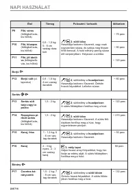 Страница 226