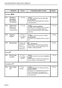 Страница 268