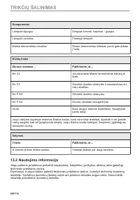 Страница 288