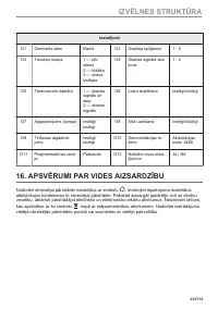 Страница 333