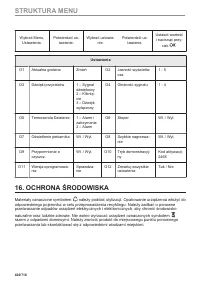 Strona 102