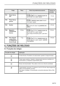 Страница 443