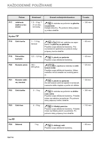 Страница 524