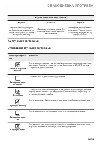 Страница 643