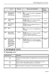 Страница 651