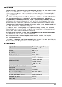 Страница 148