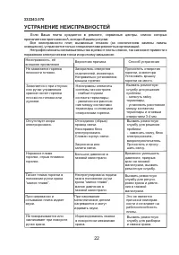 Страница 22
