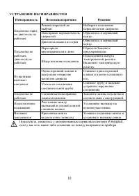 Страница 10