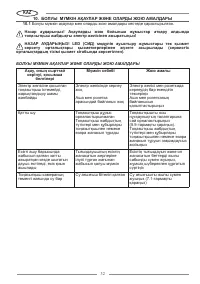 Страница 32