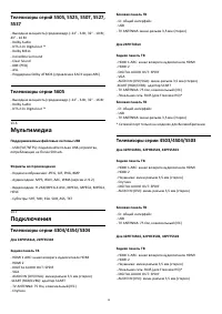 Страница 56