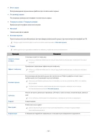 Страница 101