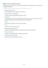 Страница 116