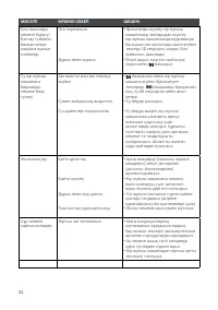 Страница 68