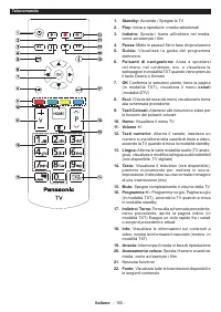 Страница 101