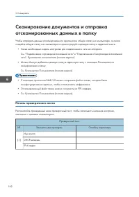 Страница 164