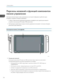 Страница 22