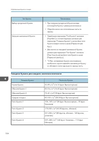 Страница 226
