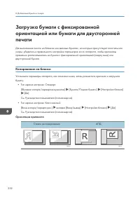 Страница 234