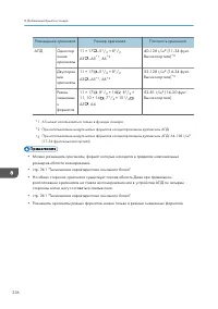 Страница 238