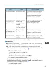 Страница 251