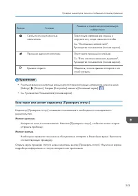 Страница 255