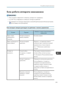 Страница 257