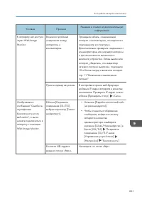 Страница 263