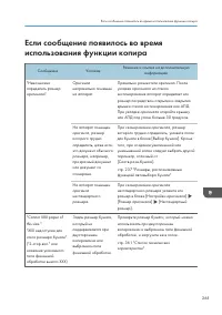 Страница 267