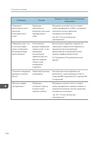 Страница 268