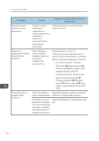 Страница 272