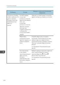 Страница 280