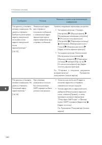 Страница 282