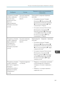 Страница 283