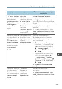 Страница 285