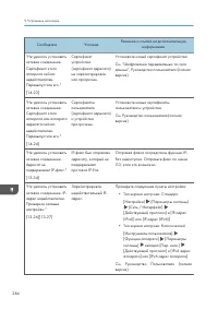 Страница 286