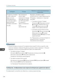 Страница 288