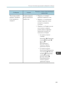 Страница 291