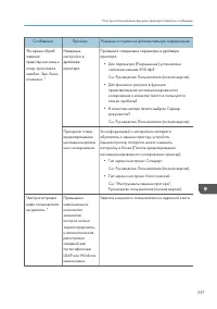 Страница 299
