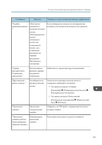 Страница 303