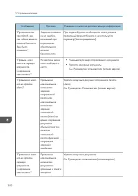 Страница 304