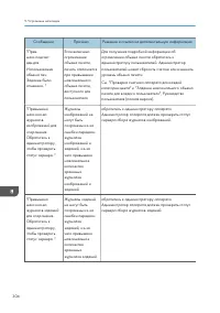 Страница 306