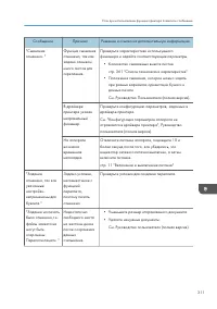Страница 313