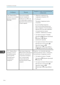 Страница 318